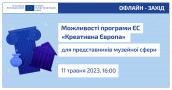 Музейна сфера_Facebook