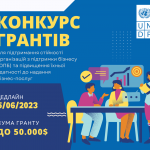 Конкурс грантів для Організацій Підтримки Бізнесів