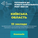 banner_NavchRik_Kyivska_Obl