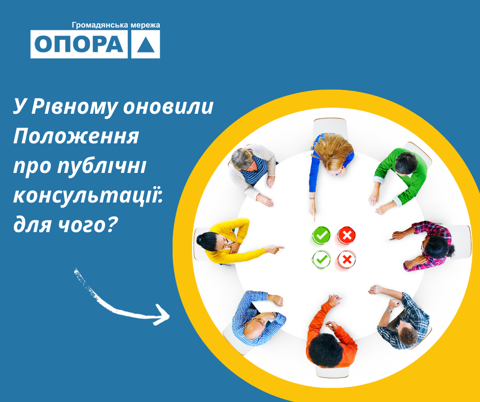 до публікації про оновлення Положення