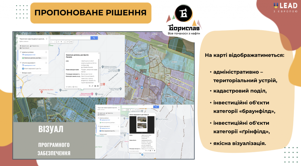 Візуалізація інтерактивної інвестиційної карти