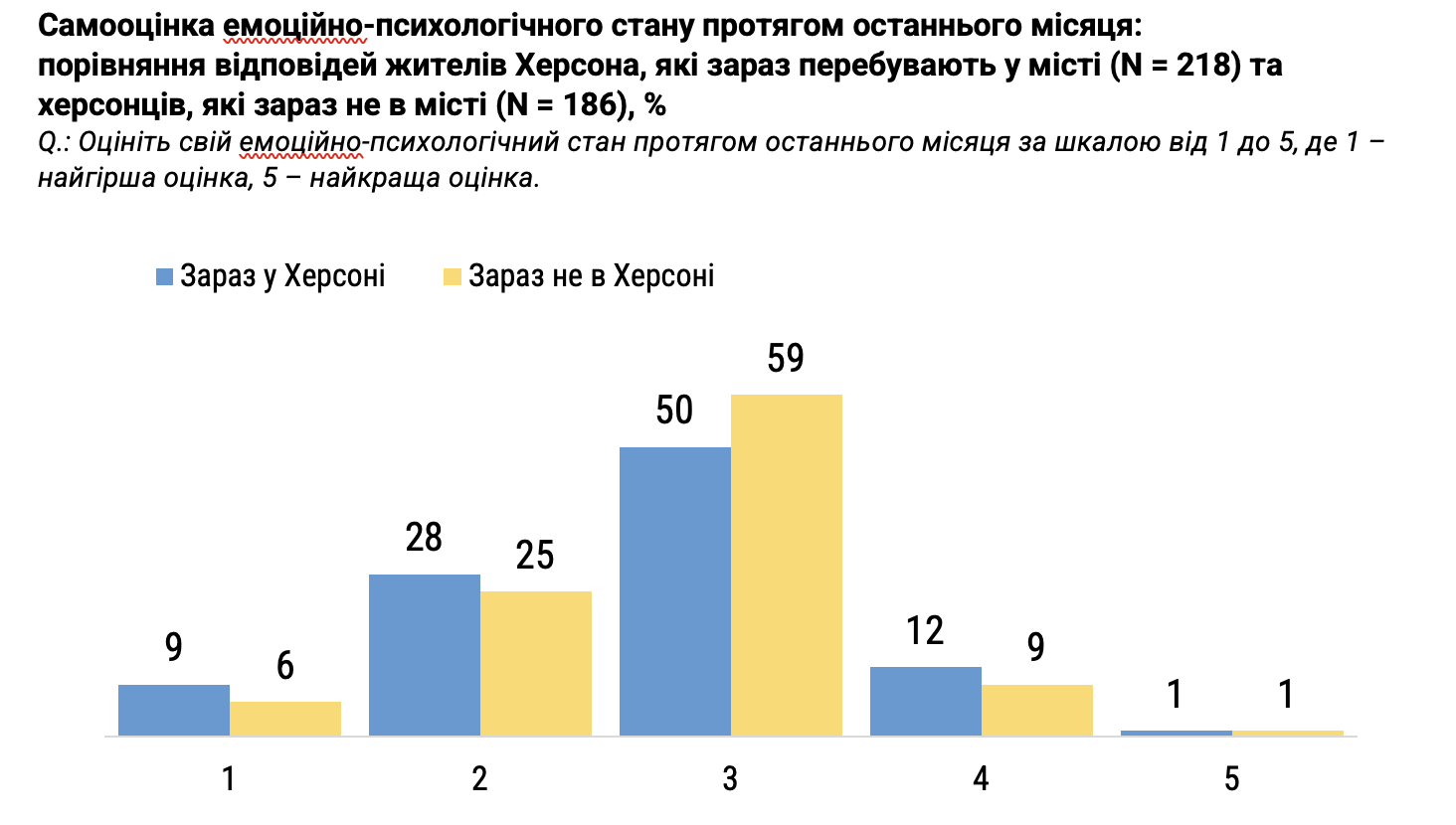 Знімок екрана 2023-11-24 о 11.14.36