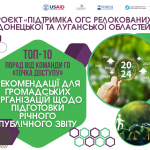 Топ 10 рекомендацій