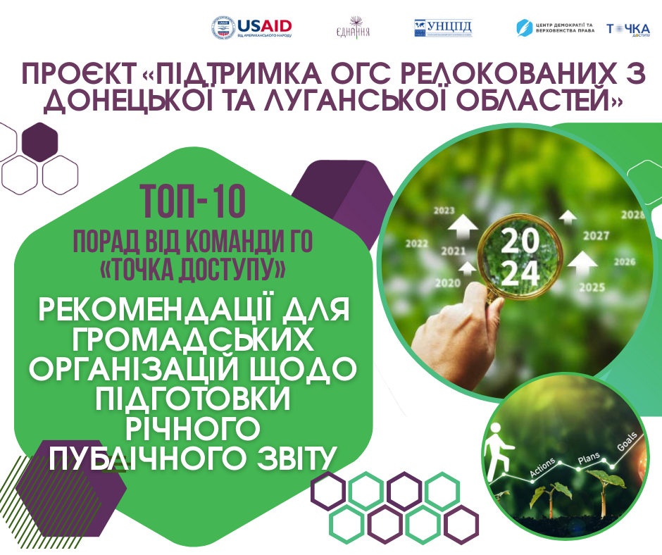 Топ 10 рекомендацій