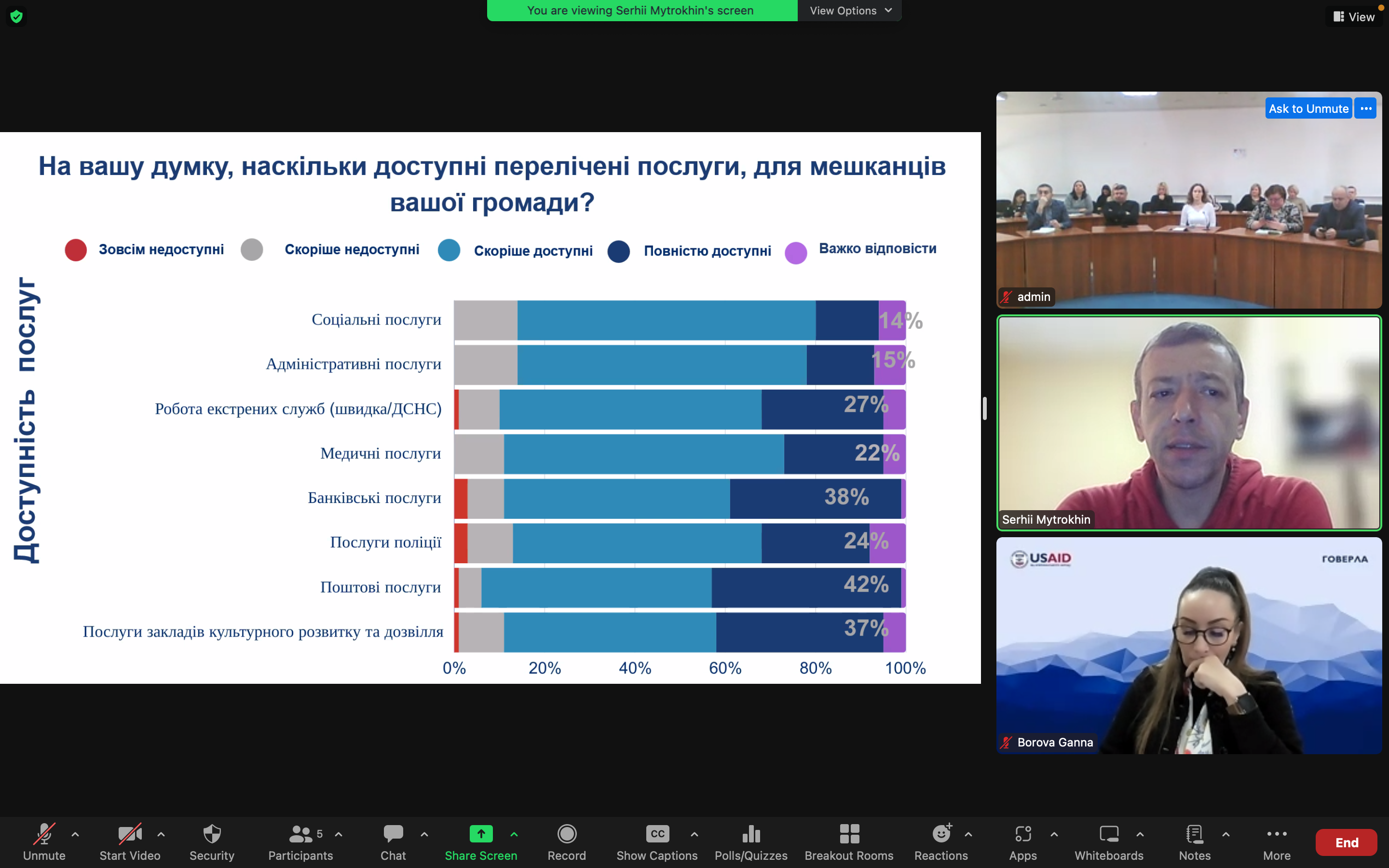 Знімок екрана 2024-01-17 о 10.36.52