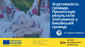 22052024_презентація Бишів