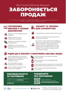 Infohrafika-Zaborona-dobavok2-728x1024