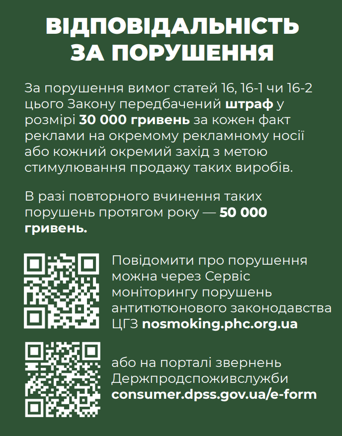 відповідальність за порушення