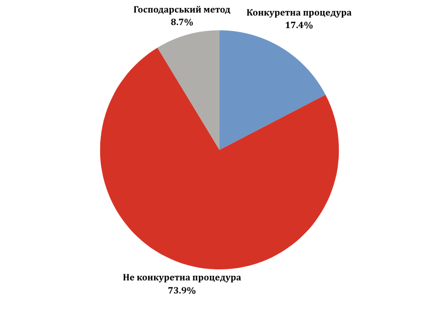Снимок экрана 2025-03-27 в 13.43.06