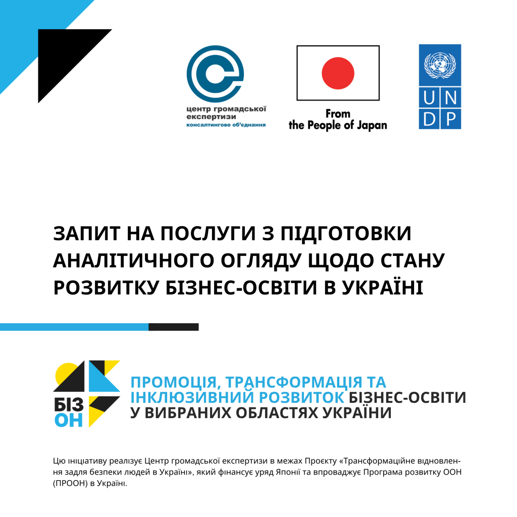 Опитування