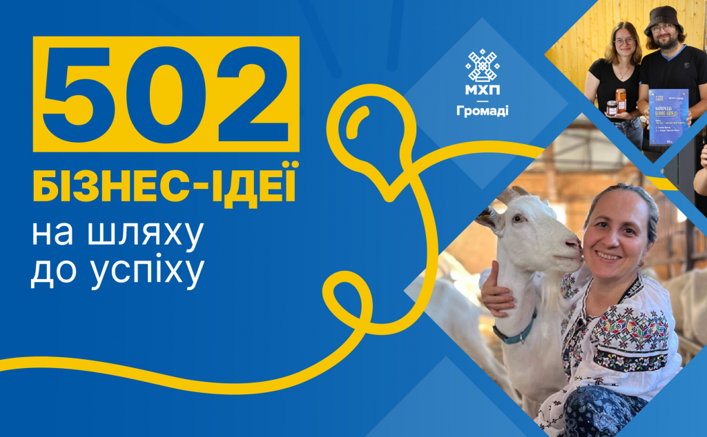 роби своє - фейсбук