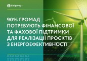 90% громад потребують фінансової та фахової підтримки для реалізації проєктів з енергоефективності – дослідження DiXi Group