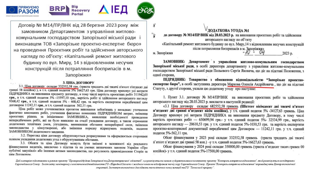 Слайд2