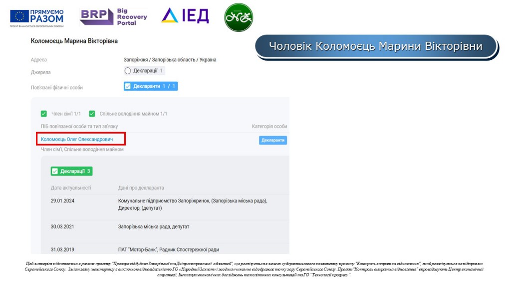 Слайд4