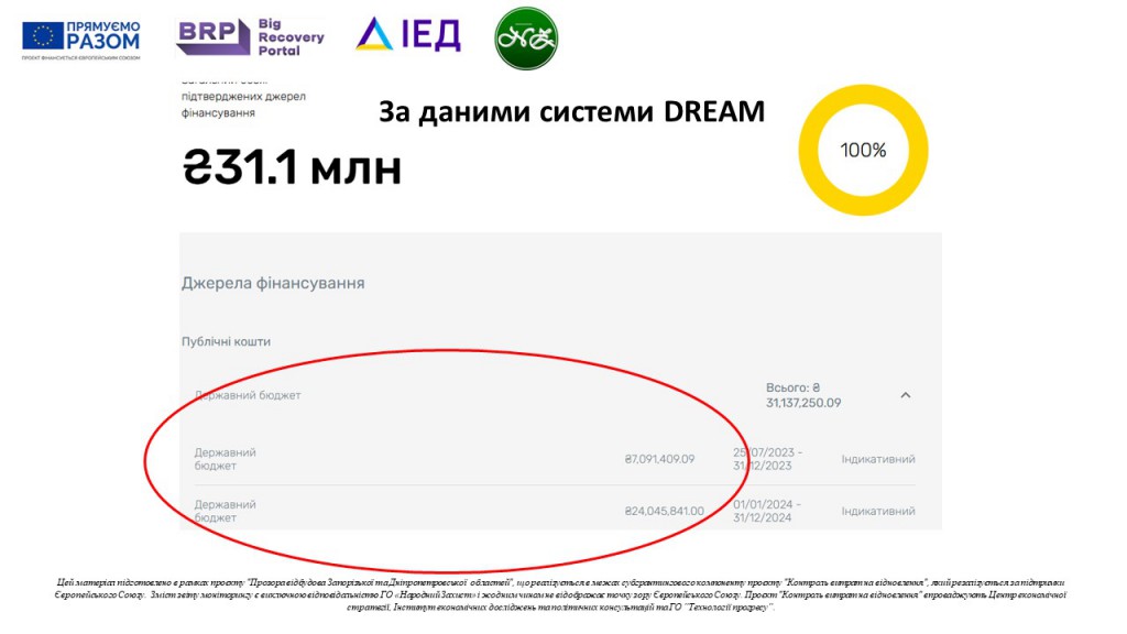 Слайд5