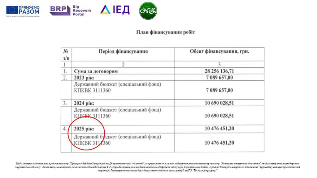 Слайд7