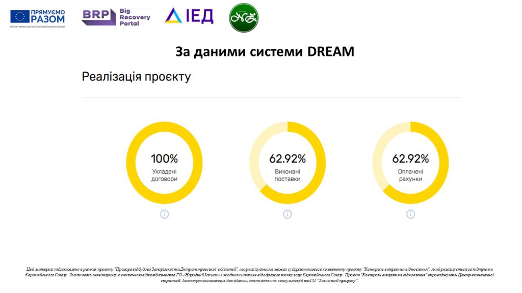 Слайд9