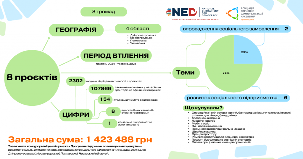 інфографіка1