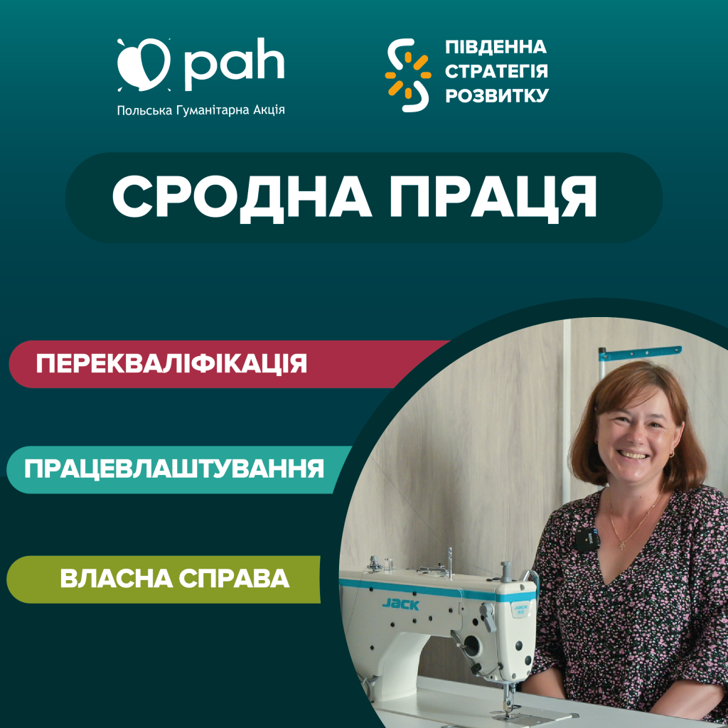 Сродна праця