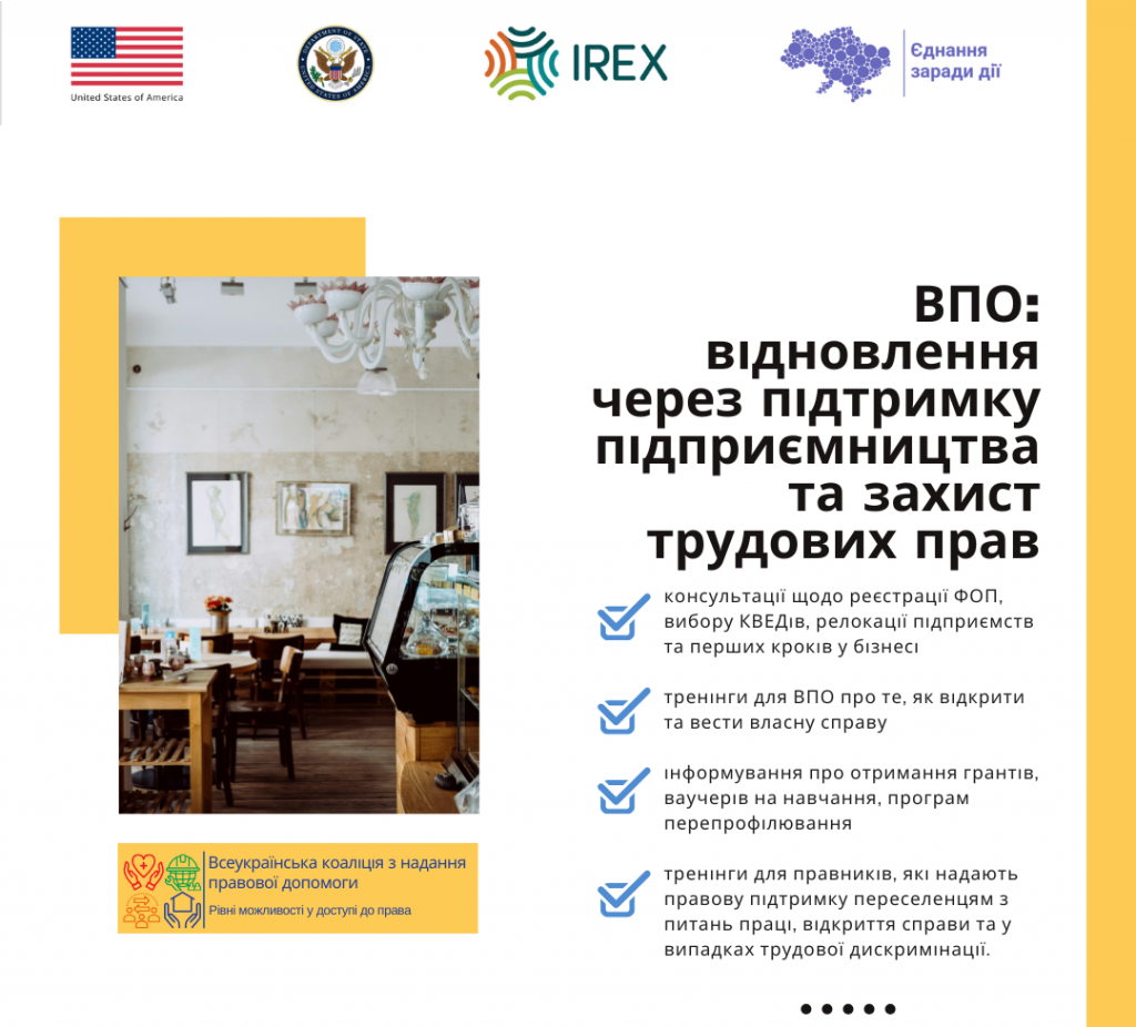ТРУДОВІ ПРАВА ВПО