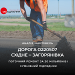 business (Публикация в Facebook), копия