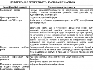 Оголошення конкурс експерт 13_08_2025