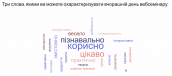 Снимок экрана 2025-08-20 в 15.04.39