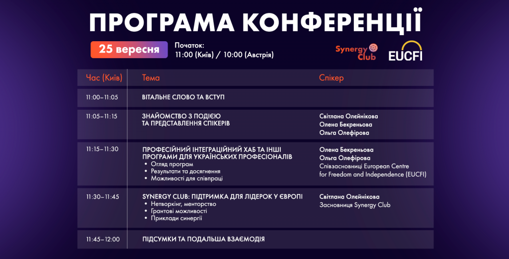 2025-09-25-Програма конференції-1