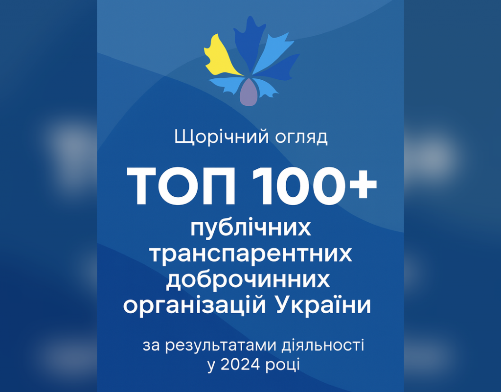 TOP100_FB_Square_1080