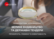 business (Публикация в Facebook), копия