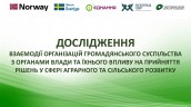 Заставка дослідження