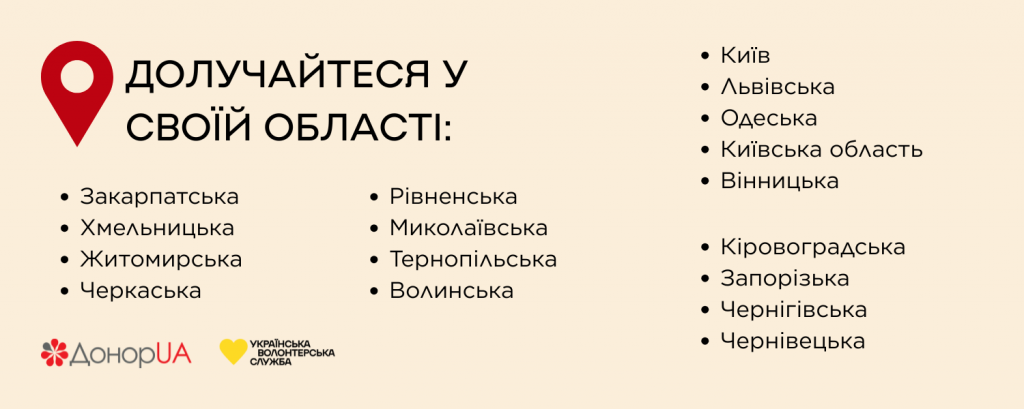 Пошук волонтерів