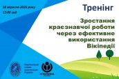 афіша