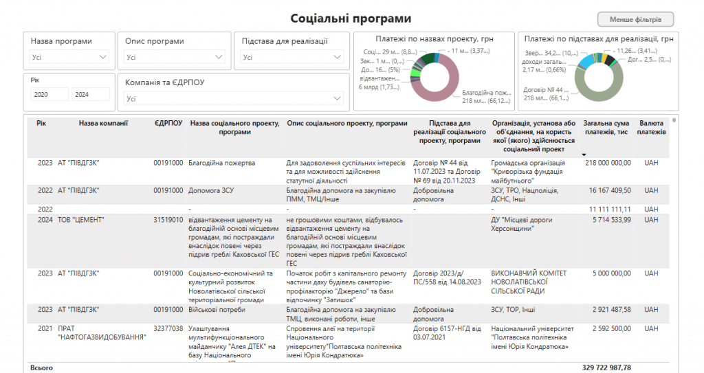 Знімок екрана 2025-11-30 145521