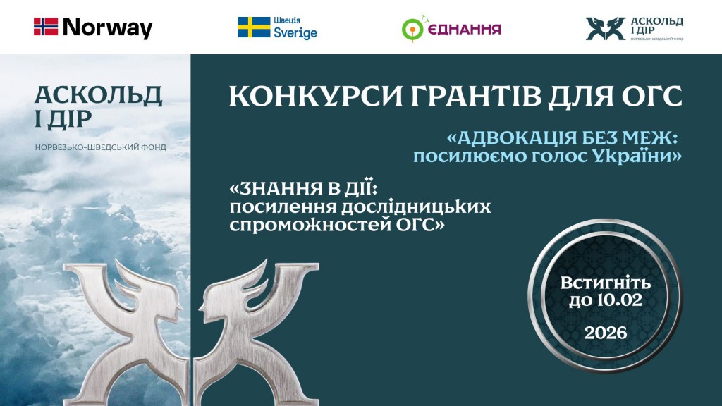 Аскольд і Дір до 20 лютого 2026