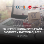 business (Публикация в Facebook), копия (3)