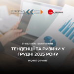 business (Публикация в Facebook), копия