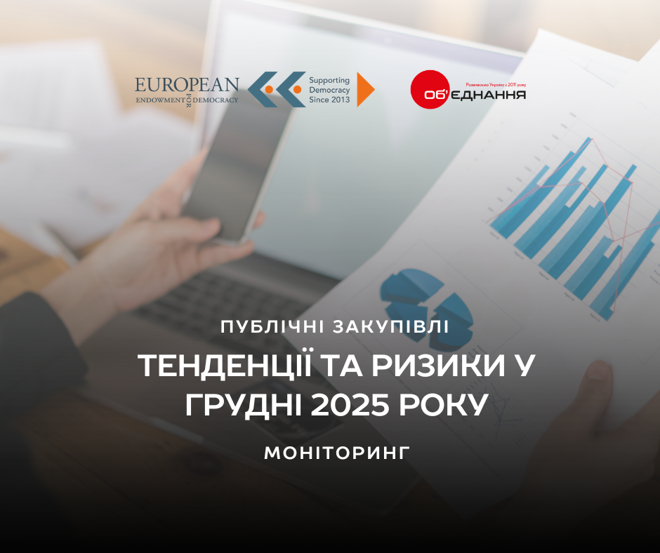 business (Публикация в Facebook), копия