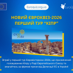 Новини на сайт