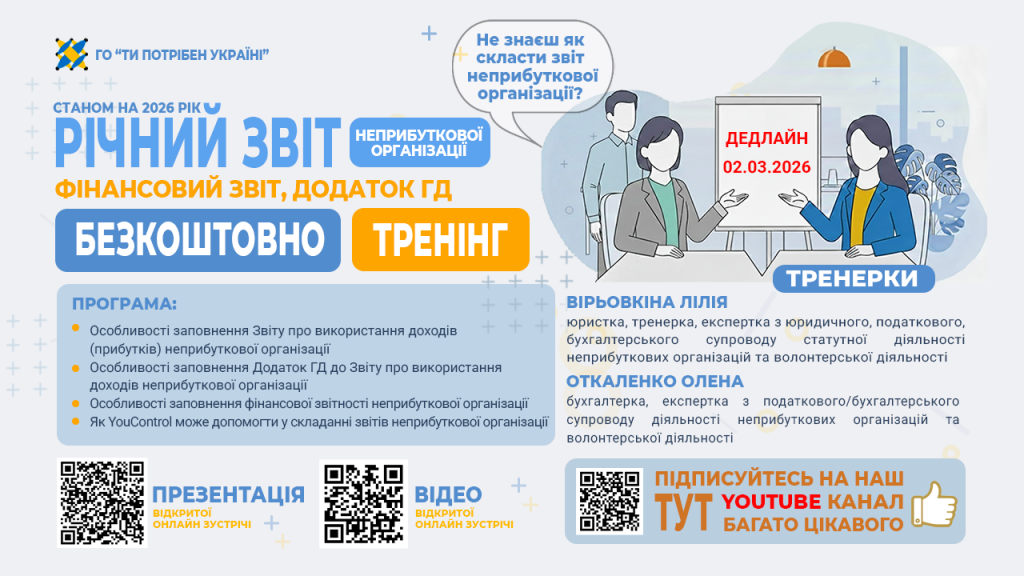 річний звіт_1
