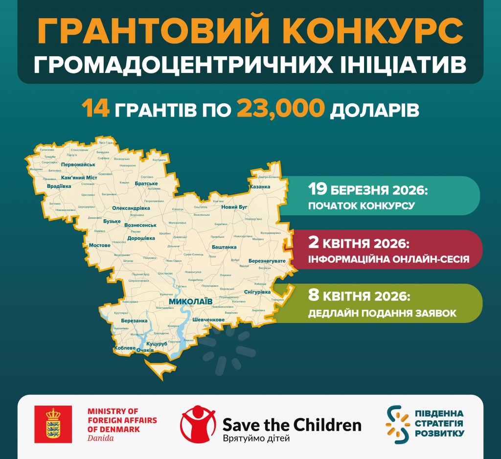 Грантовий конкурс громадоцентричних ініціатив