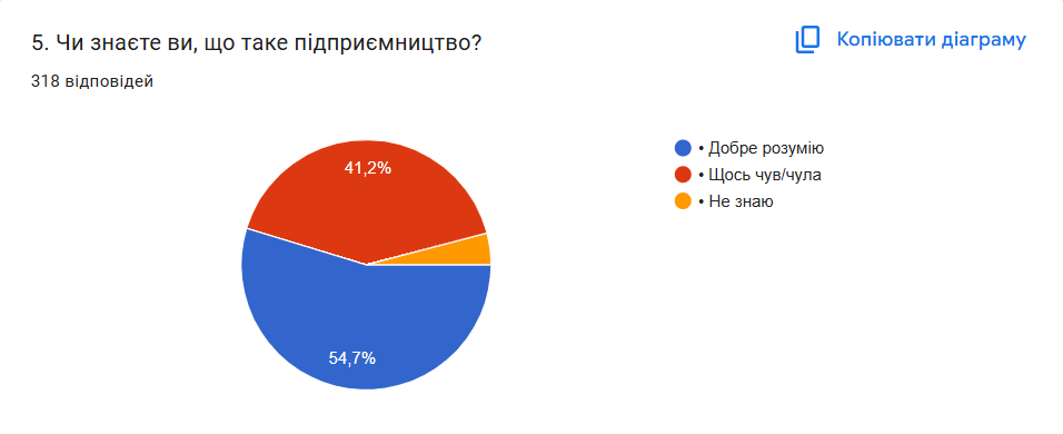 Знімок екрана 2026-03-26 154419