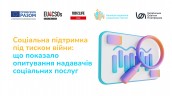 ФБ_публікації_Коаліція надавачів соціальних послуг (25)