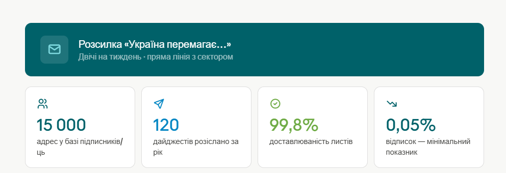datae