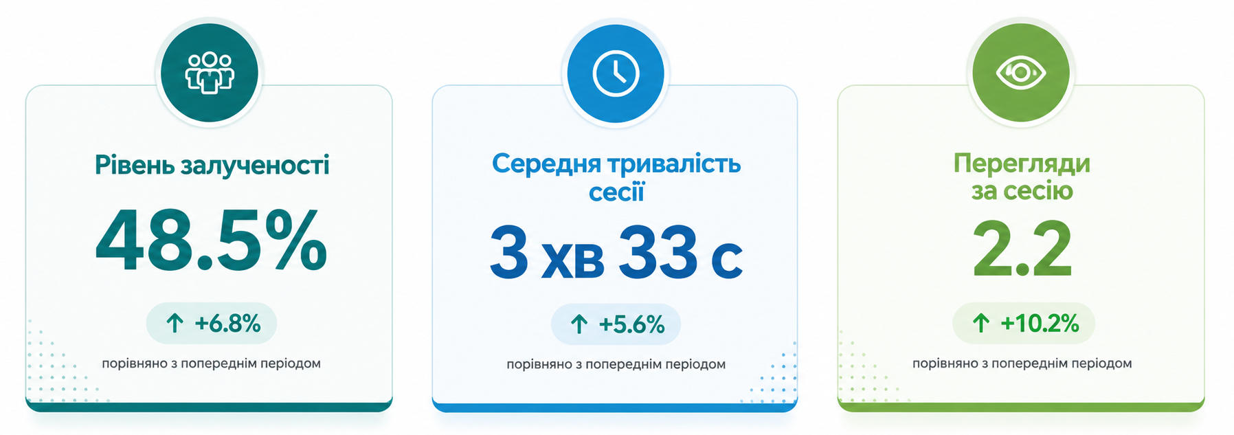 dataprostir