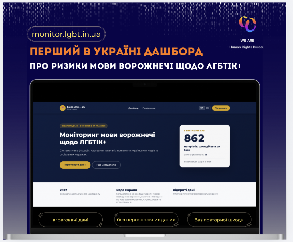 Дашборд про ризики мови ворожнечі в Україні щодо ЛГБТІК