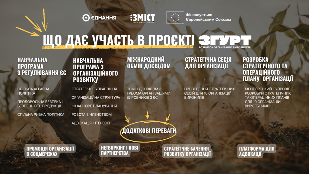 Версія дизайну Згурту-3