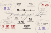 artboard_1pidsumky